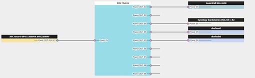Verkablung-und-Organisation