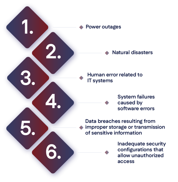 Blog_Riskmanagement_Visual_260420_1611