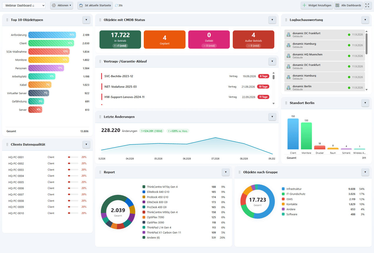 Dashboard-pro-add-on-screenshot1