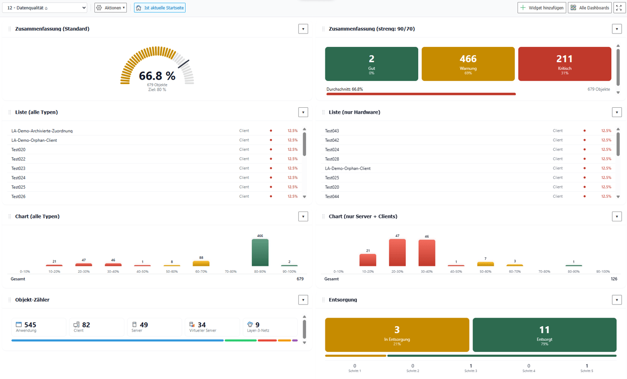 Dashboard-pro-screenshot2