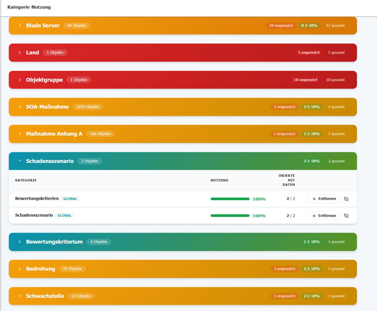 Data Quality Add-on i-doit Kategorien von donamic