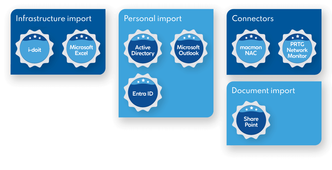 Contechnet-EN