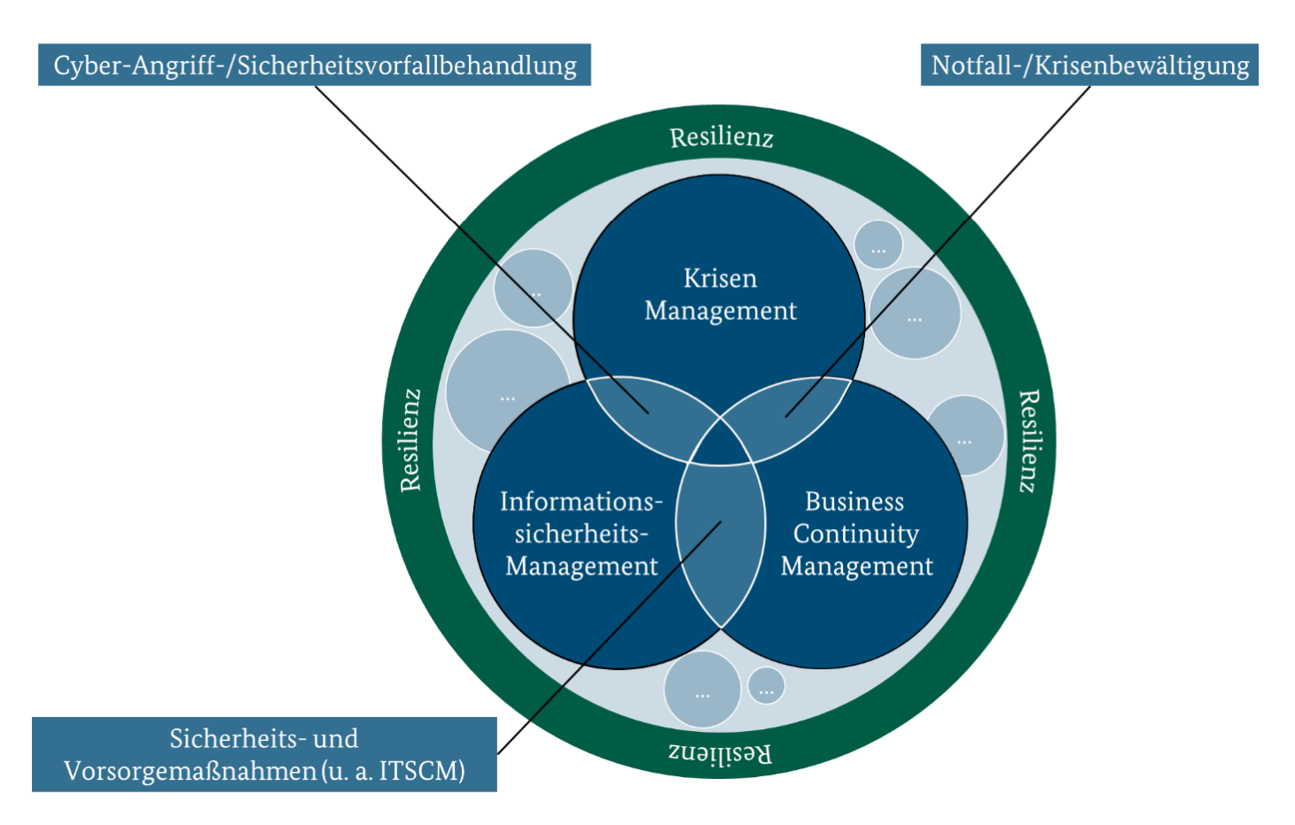 blo_grc_bcm_screenshot1