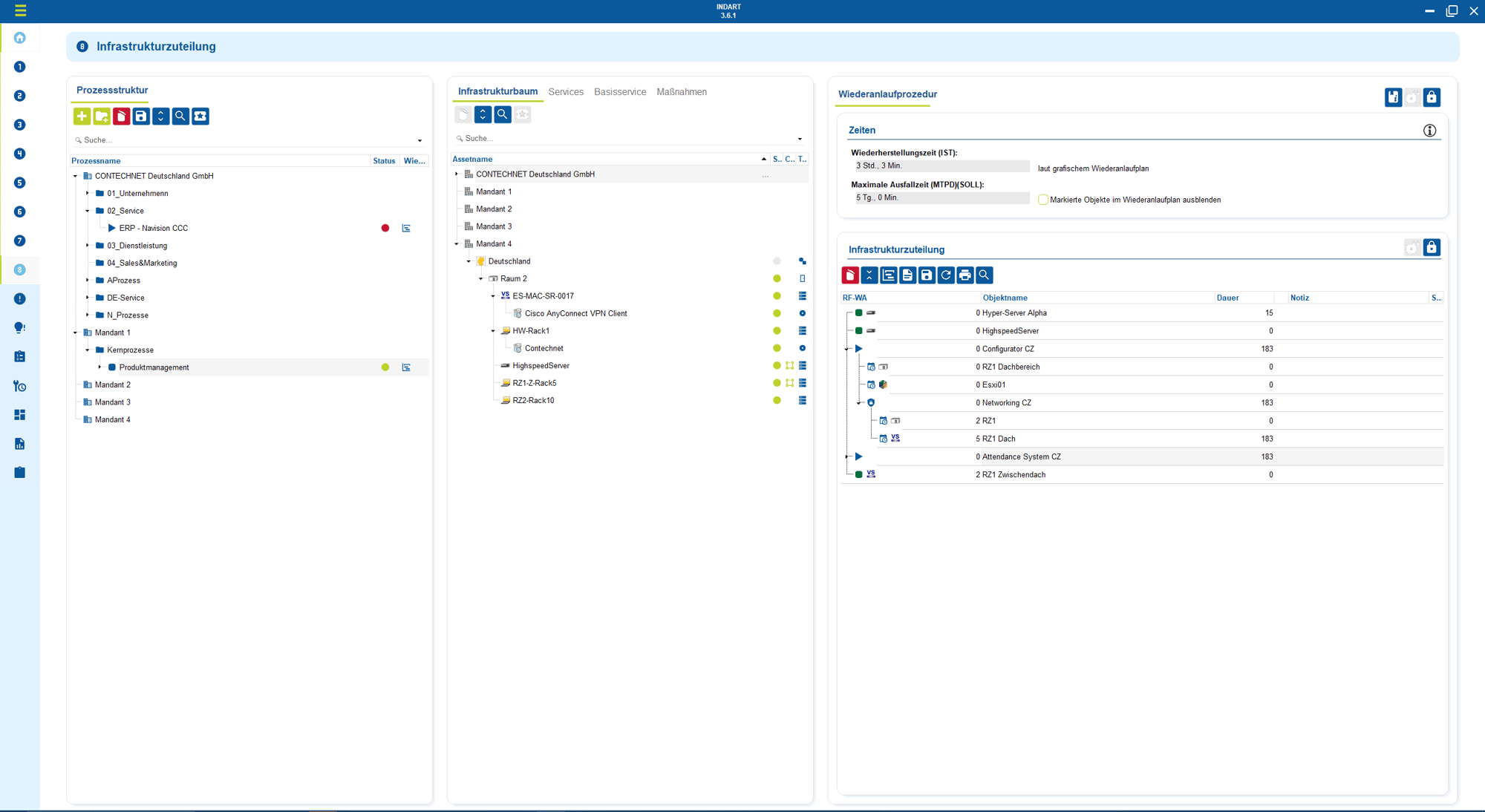 GWiederanlaufplan GWiederanlaufplan