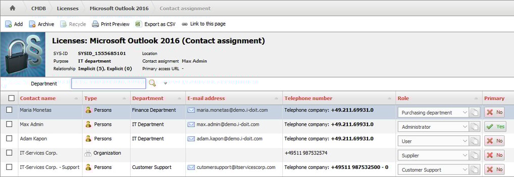 contact