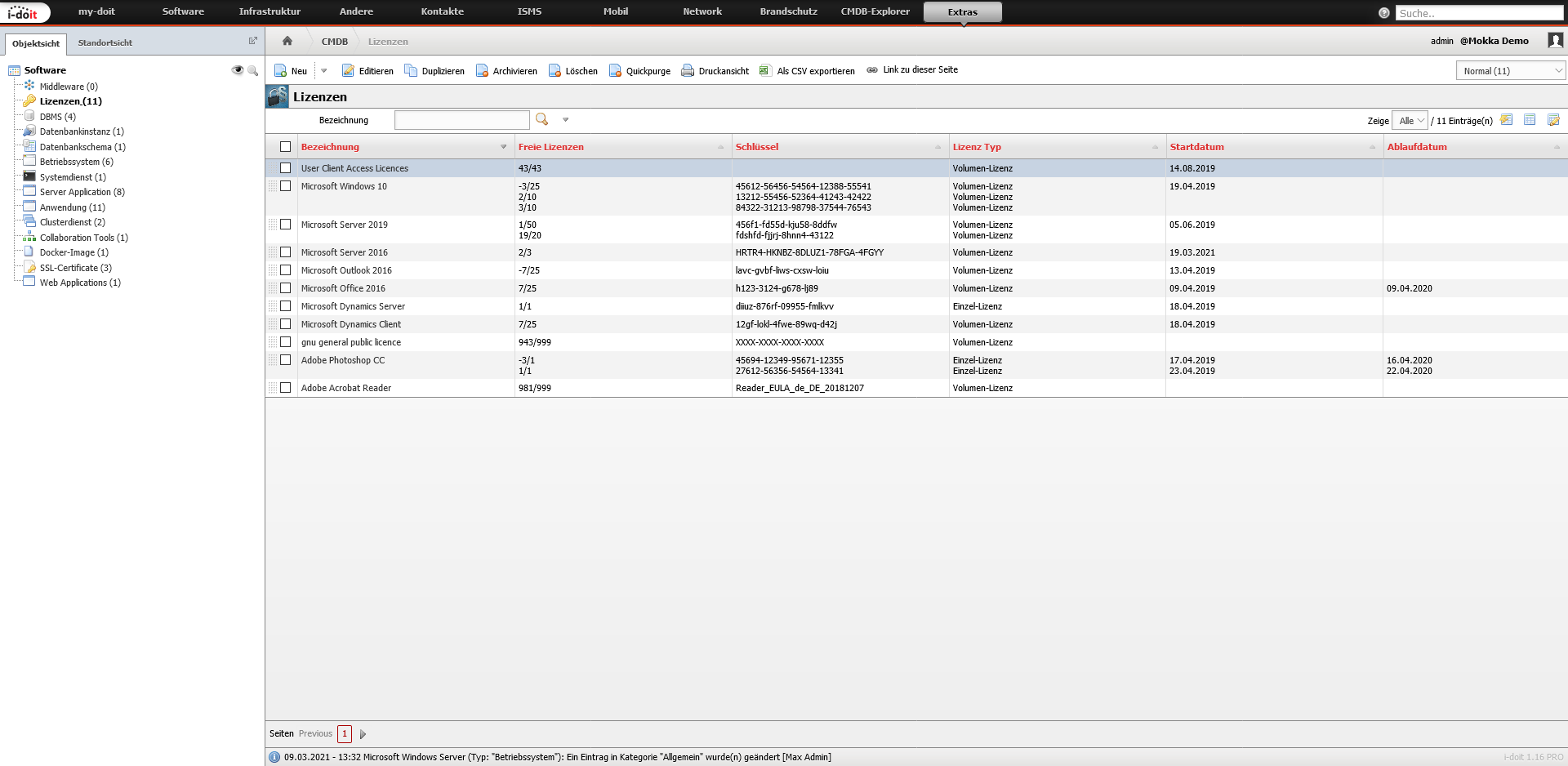 Documentation of licences