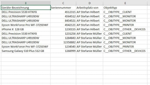 ho-tabelle