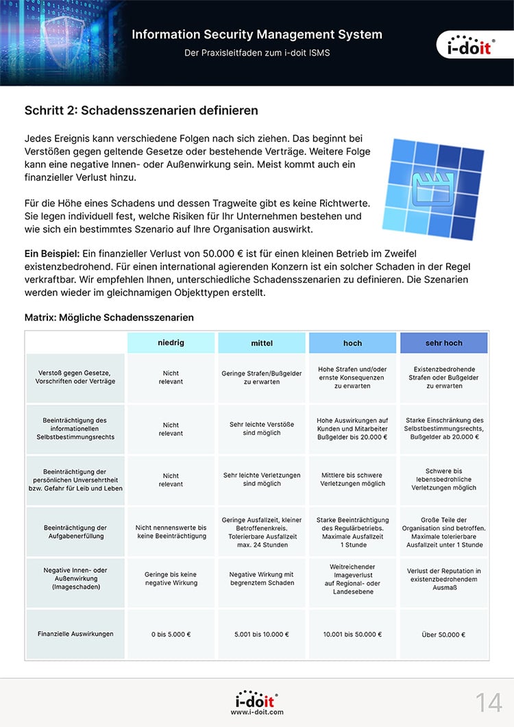 isms-kompendium-seite-4