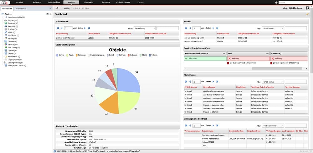 it-services-in-idoit-dashboard-inkonsistenzen