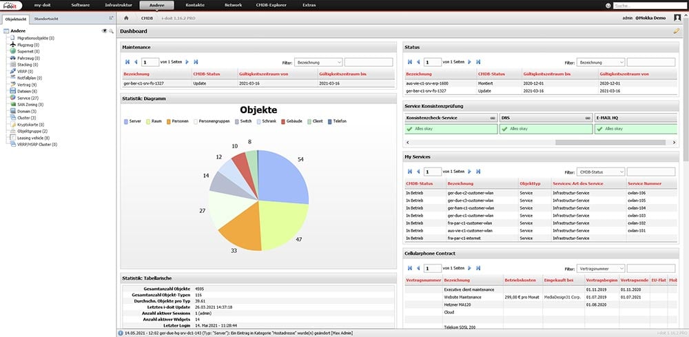 it-services-in-idoit-dashboard-widgets