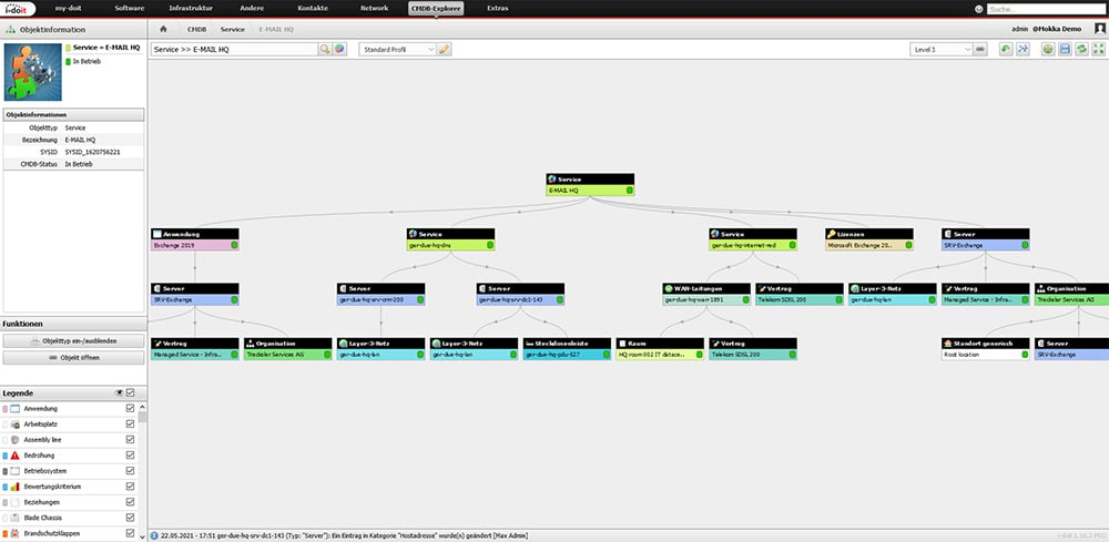 jdisc-und-i-doit-cmdb-explorer