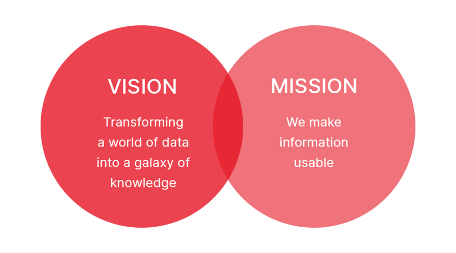 mission-vision-english2