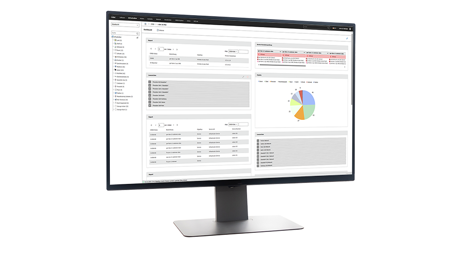 i-doit Dashboard on monitor 3d