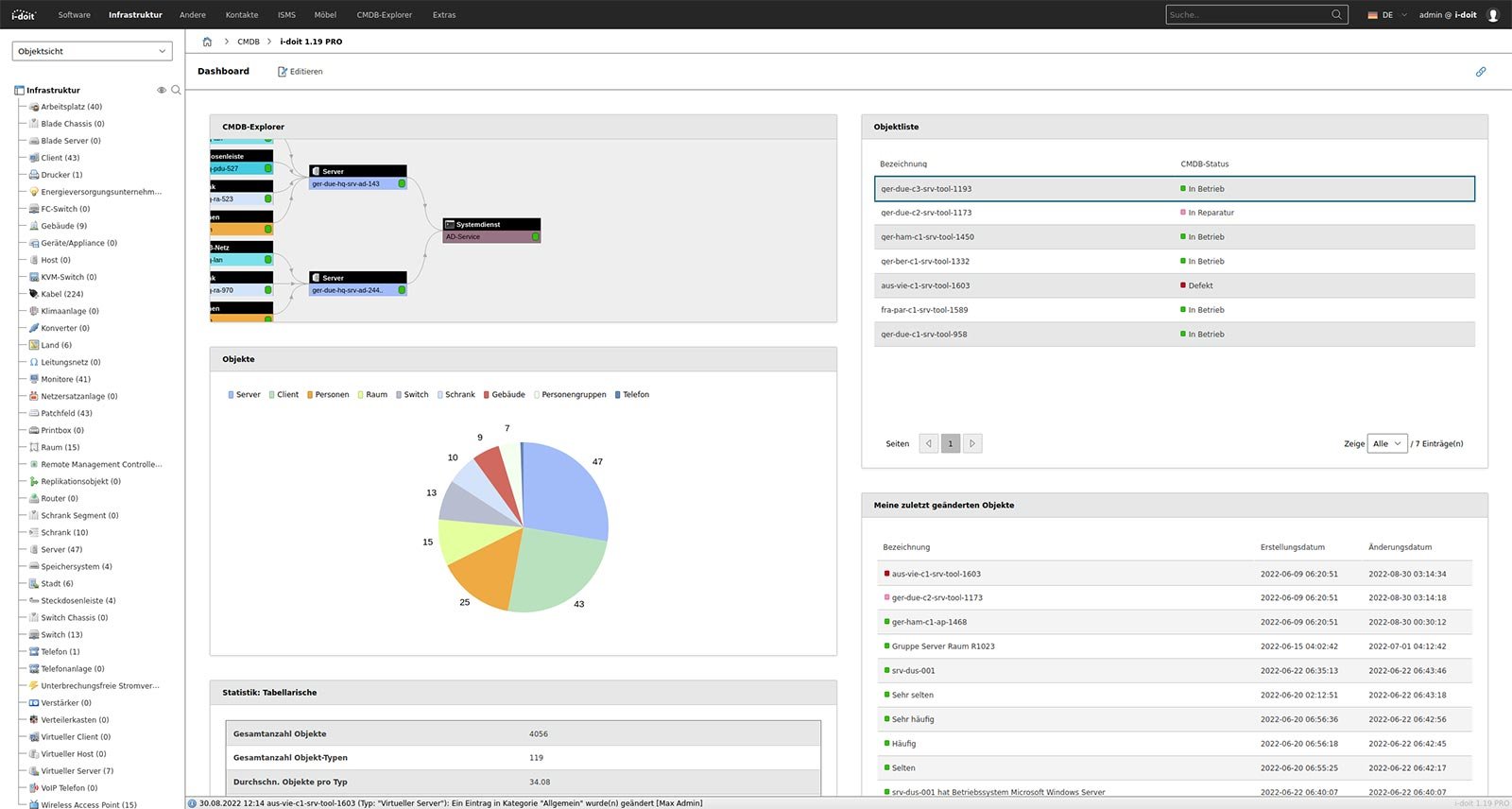 screen-i-doit-dashboard