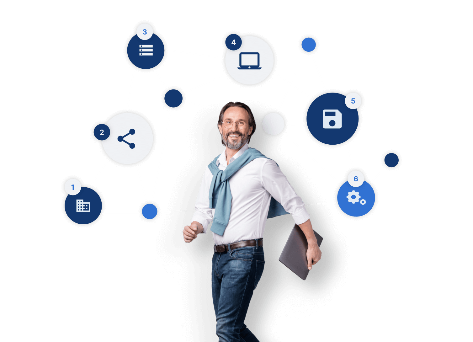 Whitepaper 6 Schritte zur IT Dokumentation