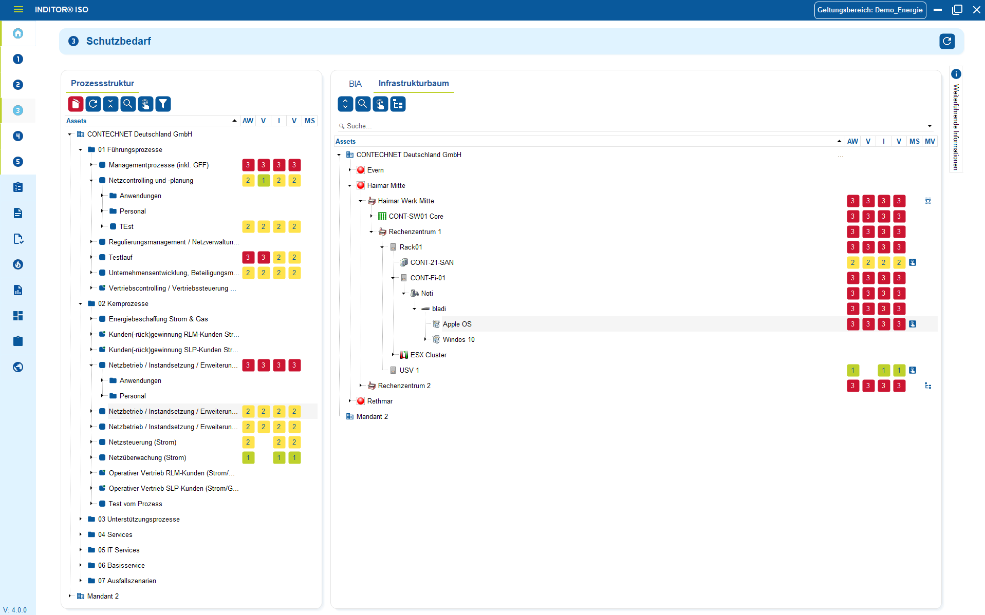 inditor_03 schutzbedarf inditor_03 schutzbedarf