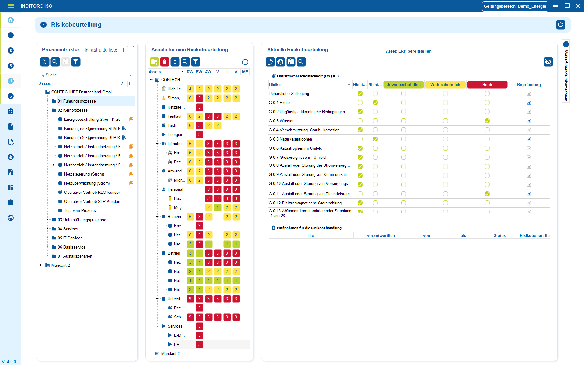 inditor_04 risikobeurteilung inditor_04 risikobeurteilung