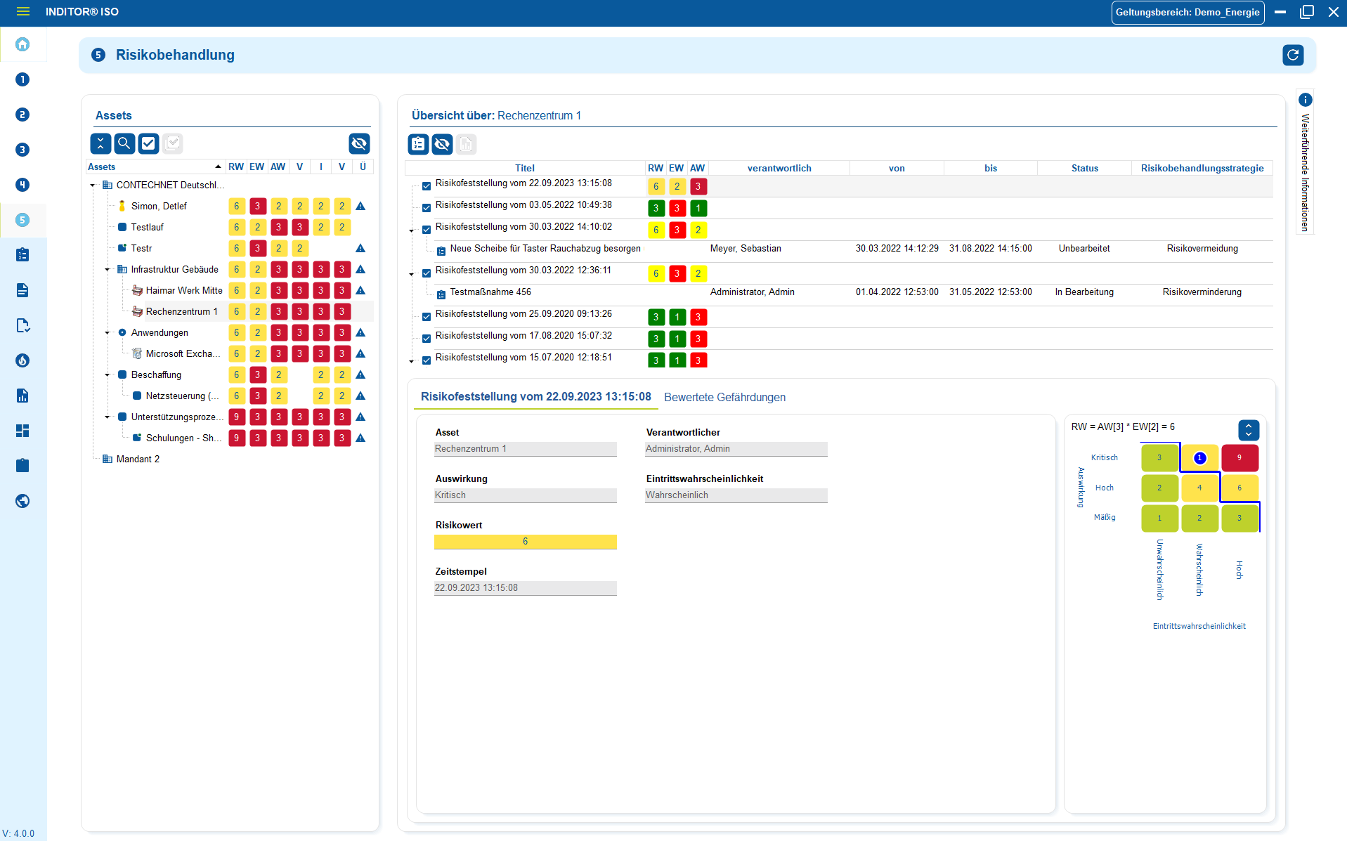 inditor_05 risikobehandlung inditor_05 risikobehandlung