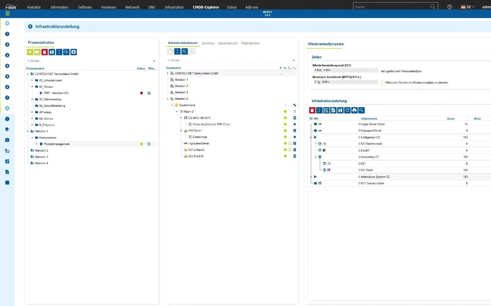 use-case-inditor-infrastruktur use-case-inditor-infrastruktur