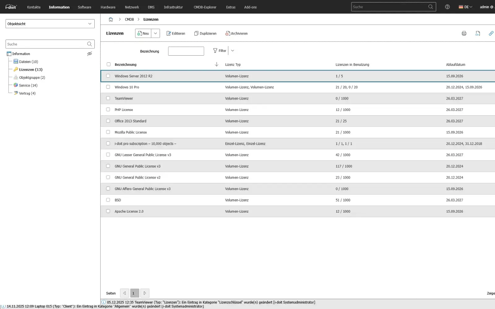 use-case-lisence use-case-lisence