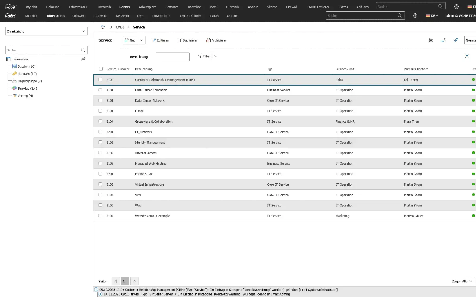 use-case-service-katalog use-case-service-katalog